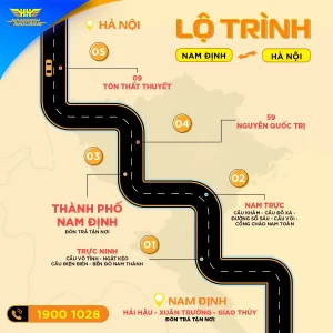 Lộ trình 1: Nam Định - 09 Tôn Thất Thuyết (Hà Nội)